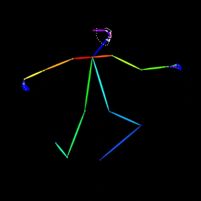 SDPose-OOD: Image to Pose Map - After